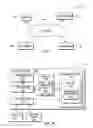 Fig. 02 - Preventing frustration in online chat communication