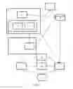 Fig. 02 - System and method for processing a natural language textual report