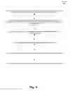 Fig. 09 - Observation platform for using structured communications
