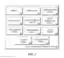 Fig. 03 - Updating population language models based on changes made by user clusters