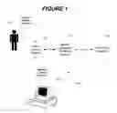 Fig. 02 - Creating statistical language models for spoken CAPTCHAs