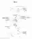 Fig. 03 - Creating statistical language models for spoken CAPTCHAs