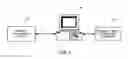 Fig. 03 - SYSTEMS, METHODS, AND COMPUTER-READABLE MEDIA FOR LIMITED DISTRIBUTION OF SPECIALTY DRUG USING A COMPUTER HUB OPERATING AT A SINGLE ACCESS POINT