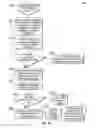 Fig. 20 - SYSTEMS, METHODS, AND COMPUTER-READABLE MEDIA FOR LIMITED DISTRIBUTION OF SPECIALTY DRUG USING A COMPUTER HUB OPERATING AT A SINGLE ACCESS POINT