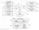 Fig. 01 - Methods and system for evaluating medication regimen using  risk assessment and reconciliation