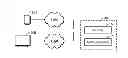 Fig. 01 - Physician Regional Access Networking Agent
