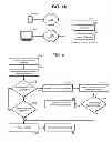 Fig. 02 - Physician Regional Access Networking Agent