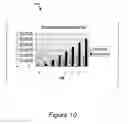 Fig. 12 - SYSTEM AND METHOD FOR EVALUATING HEALTHCARE INFORMATION TECHNOLOGY