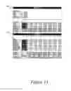 Fig. 13 - SYSTEM AND METHOD FOR EVALUATING HEALTHCARE INFORMATION TECHNOLOGY