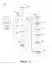 Fig. 15 - SYSTEM AND METHOD FOR EVALUATING HEALTHCARE INFORMATION TECHNOLOGY