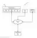 Fig. 01 - Cross-Enterprise Electronic Healthcare Document Sharing