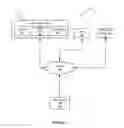 Fig. 02 - Cross-Enterprise Electronic Healthcare Document Sharing