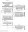Fig. 01 - Apparatus and Method for Assessment of Patient Condition