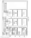 Fig. 15 - Apparatus and Method for Assessment of Patient Condition