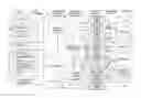 Fig. 01 - INTEGRATED HEALTH MANAGEMENT SYSTEM