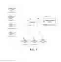 Fig. 02 - Methods, apparatuses and computer program products for facilitating location and retrieval of health information in a healthcare system
