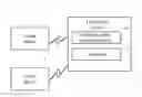 Fig. 01 - SYSTEM AND METHOD FOR EXCHANGING AN ELECTRONIC TICKET
