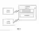 Fig. 02 - SYSTEM AND METHOD FOR EXCHANGING AN ELECTRONIC TICKET