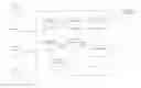 Fig. 01 - System for Implementing a Travel Network with Trip Planning and Social Media Capabilities
