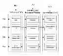 Fig. 01 - Synchronized Resource Planning
