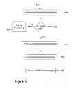 Fig. 07 - Synchronized Resource Planning