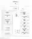 Fig. 01 - Recruiting Management System