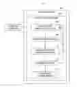 Fig. 01 - FEEDBACK BASED MODEL VALIDATION AND SERVICE DELIVERY OPTIMIZATION USING MULTIPLE MODELS