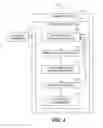 Fig. 02 - FEEDBACK BASED MODEL VALIDATION AND SERVICE DELIVERY OPTIMIZATION USING MULTIPLE MODELS