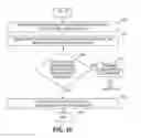 Fig. 06 - FEEDBACK BASED MODEL VALIDATION AND SERVICE DELIVERY OPTIMIZATION USING MULTIPLE MODELS