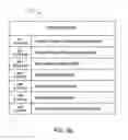 Fig. 08 - Milestone Management