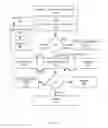 Fig. 06 - METHODS AND SYSTEMS FOR GENERATING CUSTOMIZED GROUP PLANS