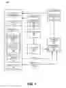 Fig. 02 - Method, system, and medium of construction project management