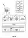 Fig. 06 - Method, system, and medium of construction project management