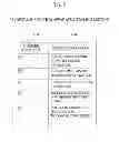 Fig. 06 - APPARATUS AND METHOD FOR EVALUATION OF ENGINEERING LEVEL