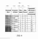 Fig. 06 - OPERATIONAL RISK BACK-TESTING PROCESS USING QUANTITATIVE METHODS