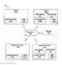 Fig. 01 - Determine a Product from Private Information of a User
