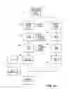 Fig. 07 - HOUSING PRICE ESTIMATOR