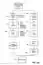 Fig. 08 - HOUSING PRICE ESTIMATOR