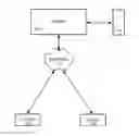 Fig. 01 - MONETARY DISTRIBUTION OF BEHAVIORAL DEMOGRAPHICS AND FAN-SUPPORTED DISTRIBUTION OF COMMERCIAL CONTENT