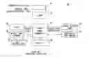 Fig. 01 - Platoon travel system
