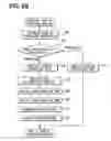 Fig. 06 - Platoon travel system