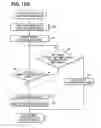 Fig. 15 - Platoon travel system