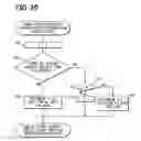 Fig. 22 - Platoon travel system