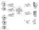 Fig. 01 - SYSTEM FOR REPLACING A CURSOR IMAGE IN CONNECTION WITH DISPLAYING ADVERTISING CONTENT