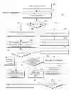 Fig. 01 - Method for Managing Customer Engagement