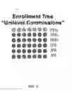 Fig. 05 - Tribrid Compensation Plan