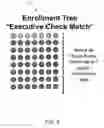 Fig. 07 - Tribrid Compensation Plan