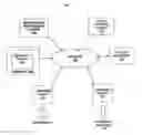 Fig. 01 - SYSTEMS AND METHODS FOR MANAGING ENDORSEMENTS