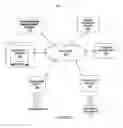 Fig. 02 - SYSTEMS AND METHODS FOR MANAGING ENDORSEMENTS