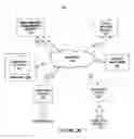 Fig. 04 - SYSTEMS AND METHODS FOR MANAGING ENDORSEMENTS